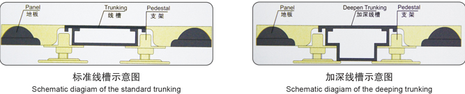 OA�W(w��ng)�j(lu��)�ذ�